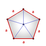 Площадь правильного многоугольника